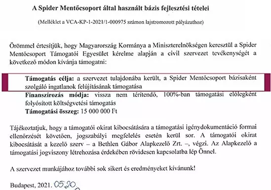 Spider Mentőcsoport bázis fejlesztési tétel